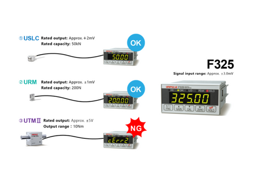 HOW TO CALIBRATE FOR CORRECT USE OF LOAD CELL